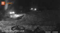 Dolní stanice lanovky