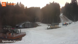 Dolní stanice lanovky