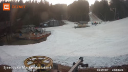 Dolní stanice lanovky