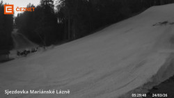 Dolní stanice lanovky