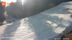 Dolní stanice lanovky