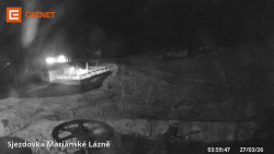 Dolní stanice lanovky