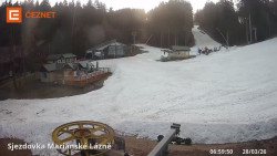 Dolní stanice lanovky