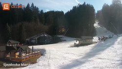 Dolní stanice lanovky