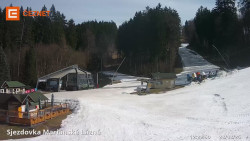 Dolní stanice lanovky