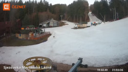 Dolní stanice lanovky