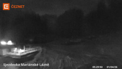 Dolní stanice lanovky