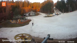 Dolní stanice lanovky