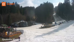 Dolní stanice lanovky