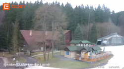 Dolní stanice lanovky