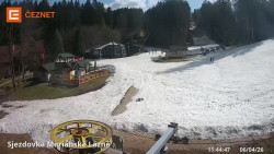 Dolní stanice lanovky