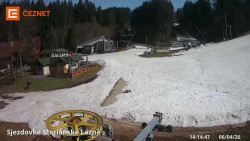 Dolní stanice lanovky