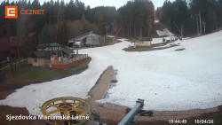 Dolní stanice lanovky