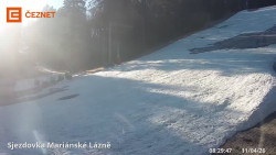 Dolní stanice lanovky