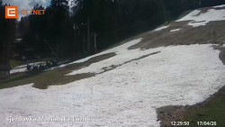 Dolní stanice lanovky