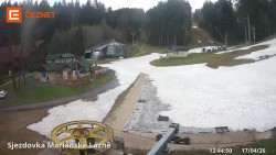 Dolní stanice lanovky