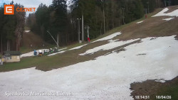 Dolní stanice lanovky