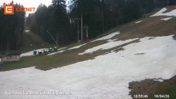 Dolní stanice lanovky