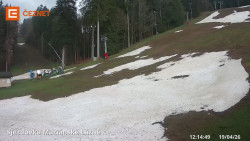 Dolní stanice lanovky