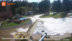 Dolní stanice lanovky