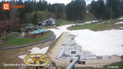 Dolní stanice lanovky