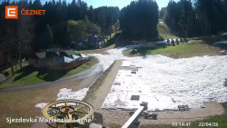 Dolní stanice lanovky