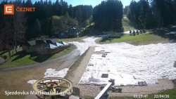 Dolní stanice lanovky