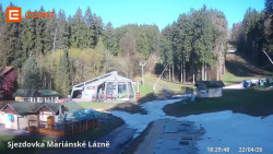 Dolní stanice lanovky