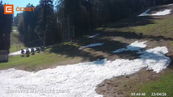 Dolní stanice lanovky