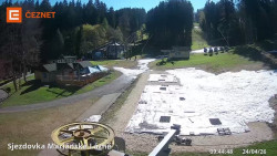 Dolní stanice lanovky