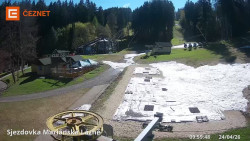 Dolní stanice lanovky