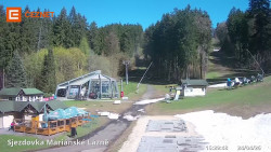 Dolní stanice lanovky