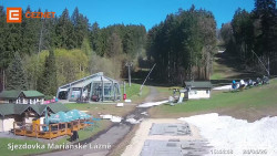 Dolní stanice lanovky