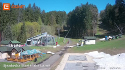 Dolní stanice lanovky