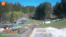 Dolní stanice lanovky