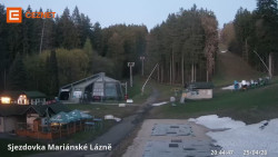 Dolní stanice lanovky