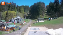 Dolní stanice lanovky