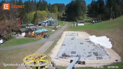 Dolní stanice lanovky