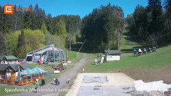 Dolní stanice lanovky