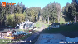 Dolní stanice lanovky