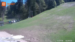 Dolní stanice lanovky