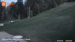 Dolní stanice lanovky