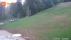 Dolní stanice lanovky