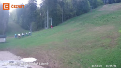 Dolní stanice lanovky
