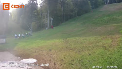 Dolní stanice lanovky