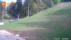 Dolní stanice lanovky