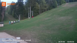 Dolní stanice lanovky