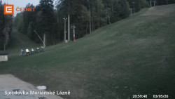 Dolní stanice lanovky