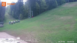 Dolní stanice lanovky