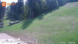 Dolní stanice lanovky